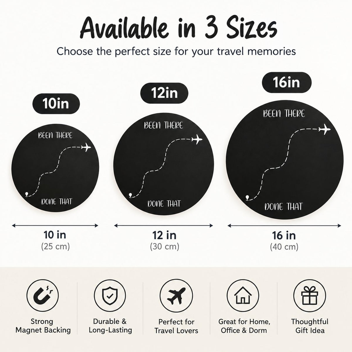 đâ¨Travel Magnet Board - đEvery Magnet Has a Story. Every Journey Deserves a Place
