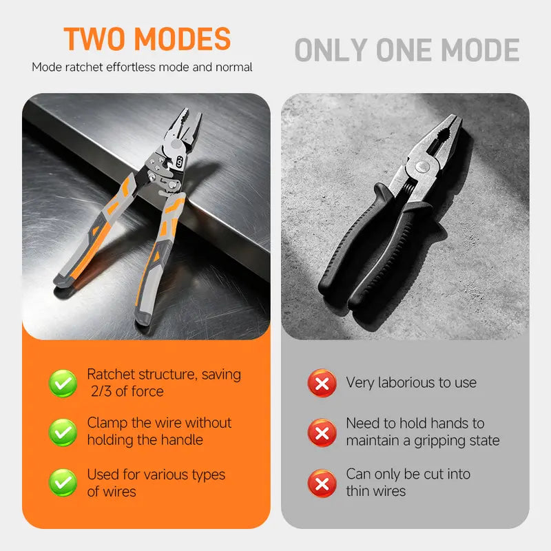 🔧 Self-Locking Ratchet Pliers – Secure Grip