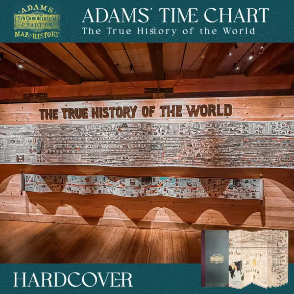📜 6,000-Year Biblical & World History Timeline