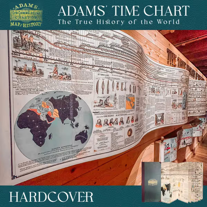 📜 6,000-Year Biblical & World History Timeline