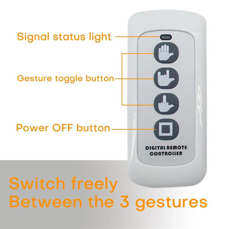 🎁Christmas Hot Sale 49% OFF🎄Middle Finger Gesture Light with Remote